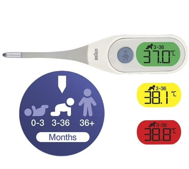 Braun Thermometer White, Age precision Technology